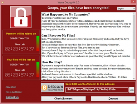 WannaCry Ransomware (2017)