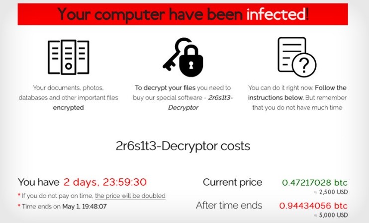 REvil (Sodinokibi) Ransomware (2019–2021)